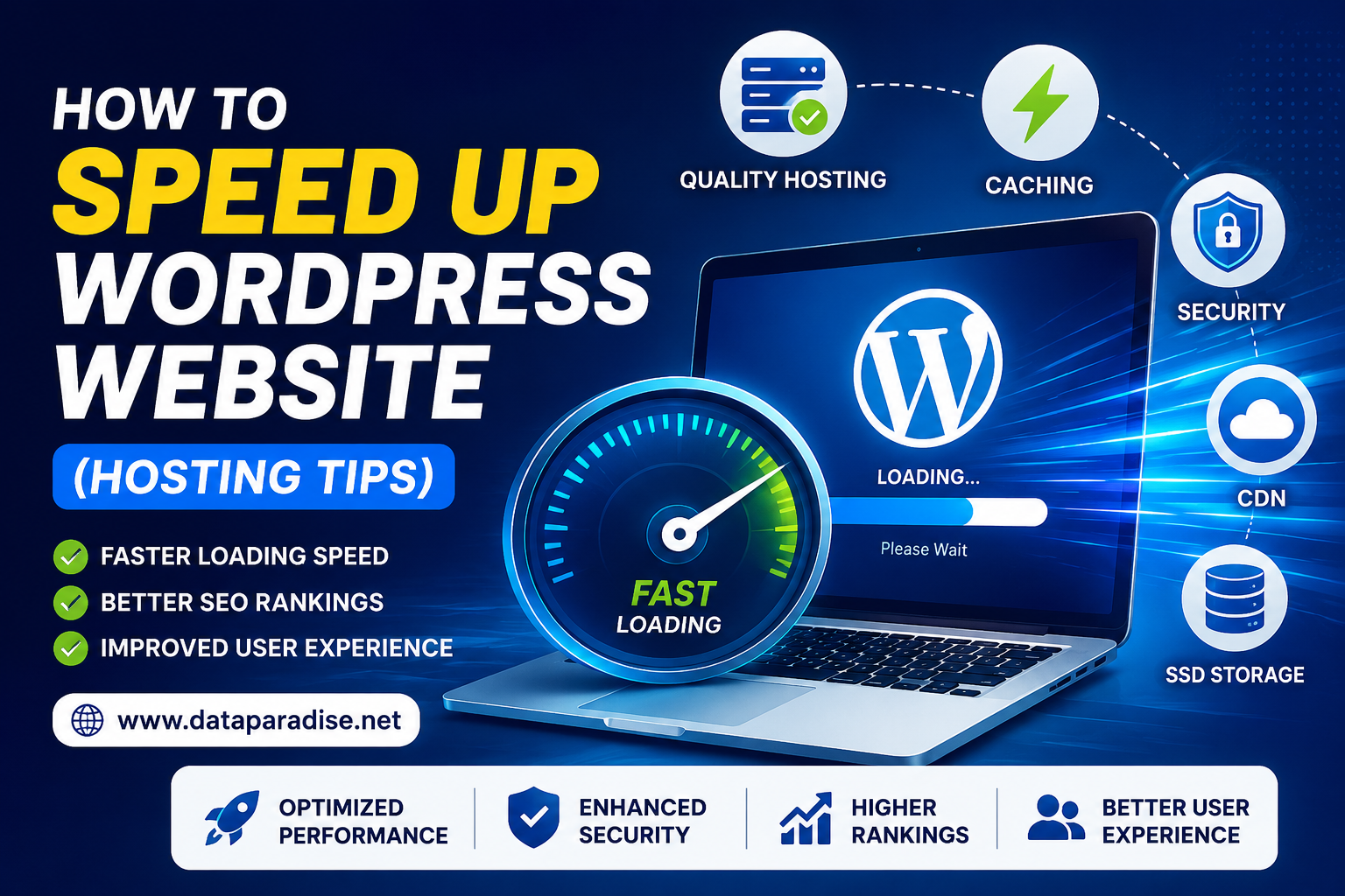  Best WordPress Hosting 