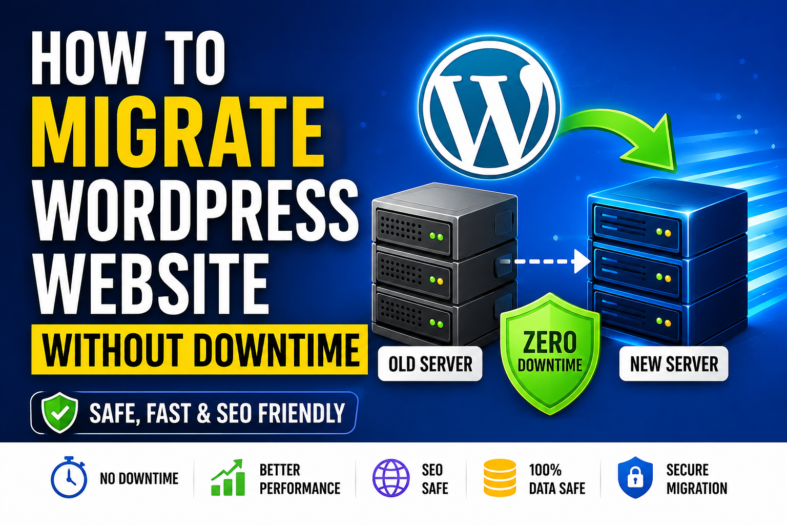  Migrate a WordPress Website