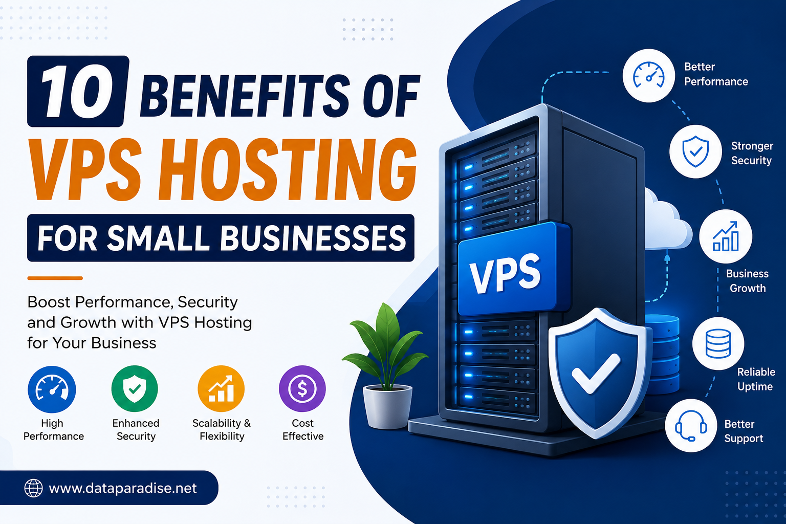 VPS hosting